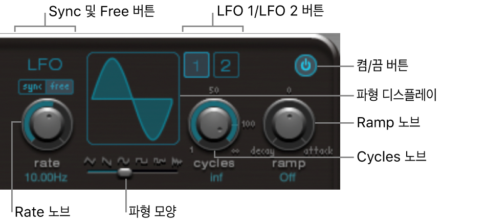 그림. LFO 섹션.