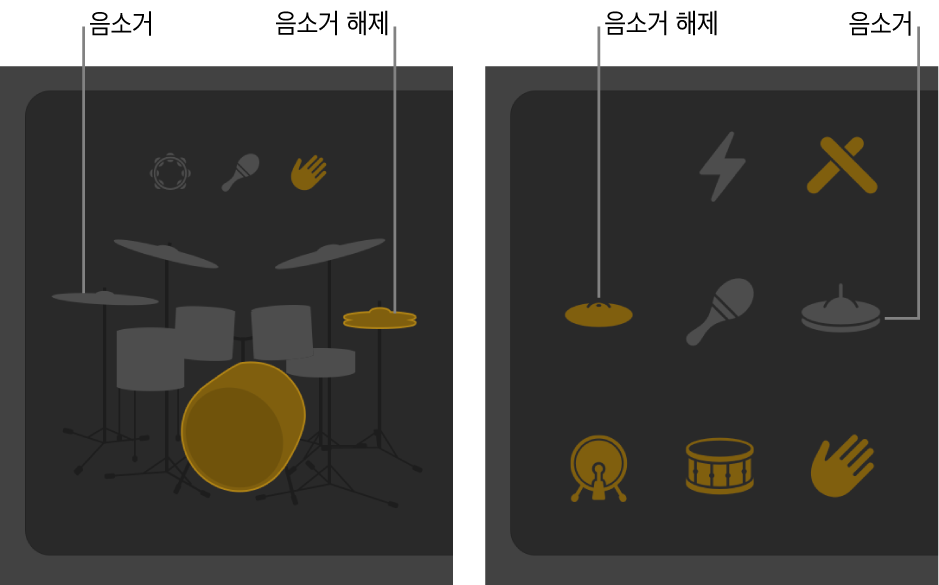 그림. Drummer 편집기에서 음소거 및 음소거 해제된 키트 피스.