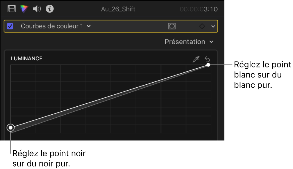 Courbe de luminance dans l’effet Courbes de couleur dans l’inspecteur de couleur