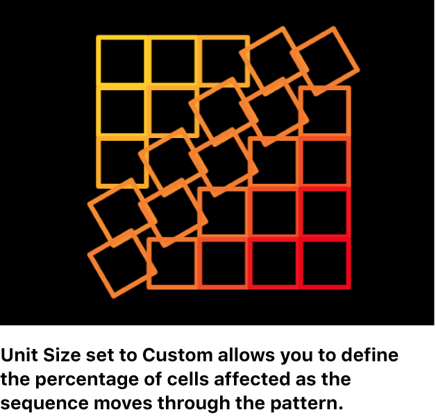 Canvas showing replicator with Unit Size set to Custom