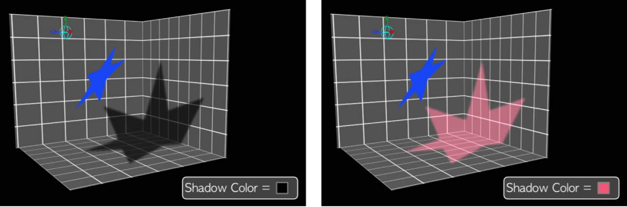 Canvas showing different color shadows with shading disabled