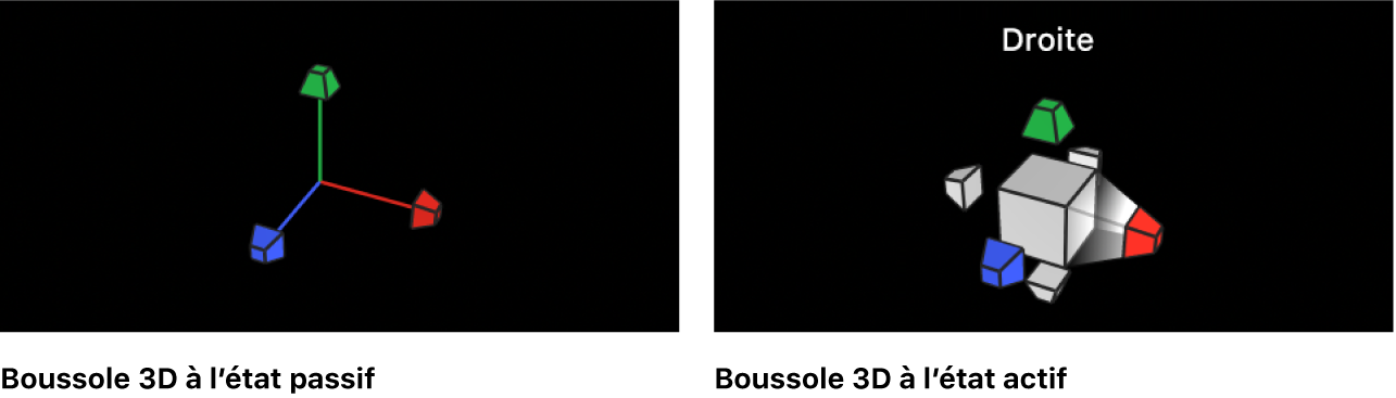 Canevas affichant la boussole 3D dans les états passif et actif