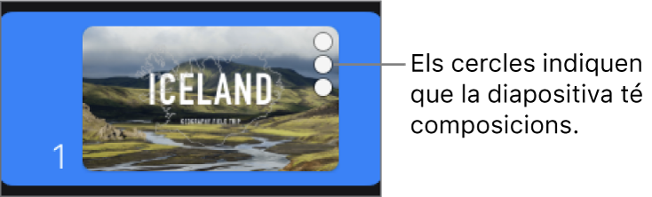 Una diapositiva amb tres cercles a l’angle superior dret que indiquen que la diapositiva conté composicions.
