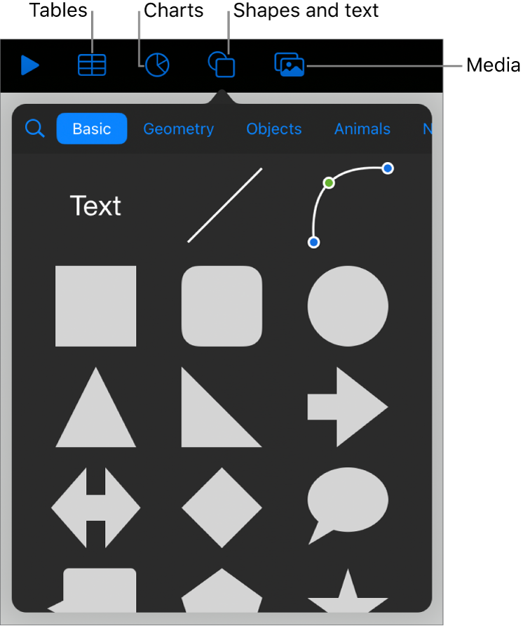 The controls for adding an object, with buttons at the top to choose tables, charts, shapes (including lines and text boxes), and media.