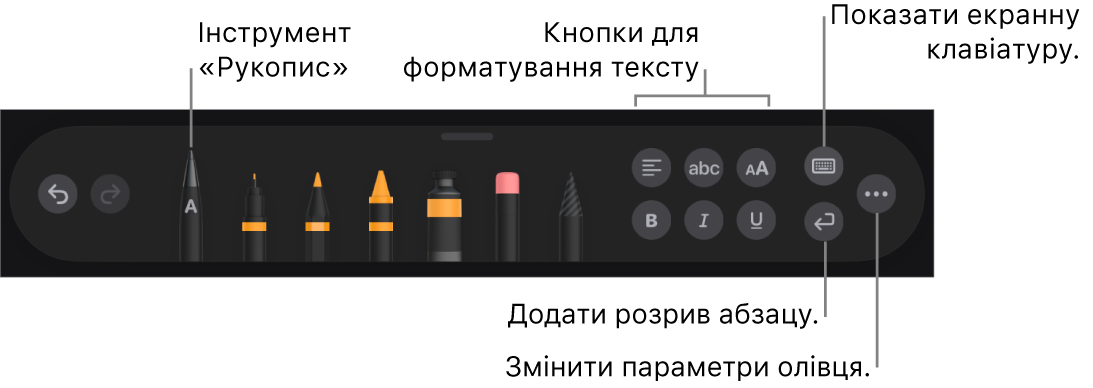 Панель інструментів писання і малювання з інструментом «Рукопис» зліва. Справа розташовано кнопки для форматування тексту, відображення клавіатури додавання розриву абзацу і меню «Більше».