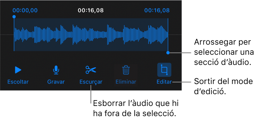 Controls per editar l’àudio gravat. Els marcadors indiquen la part seleccionada de la gravació, i a sota hi ha els botons Previsualitzar, Gravar, Escurçar, Eliminar i “Mode d’edició”.