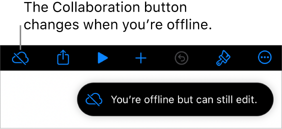 The buttons at the top of the screen, with the Collaboration button changed to a cloud with a diagonal line through it. An alert on the screen says “You’re offline but can still edit.”