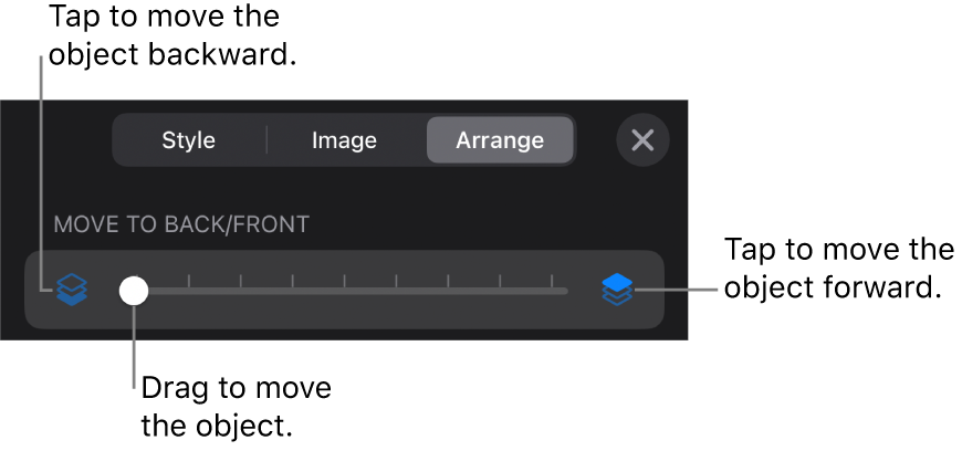 The Move Backward button, the Move Forward button, and the layering slider.