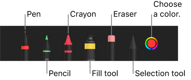 The drawing toolbar with a pen, pencil, crayon, fill tool, eraser, selection tool, and color well showing the current color.