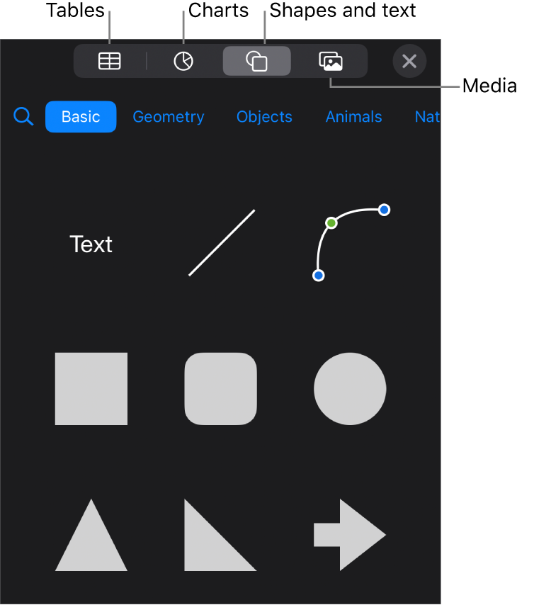 The controls for adding an object, with buttons at the top to choose tables, charts, shapes (including lines and text boxes), and media.