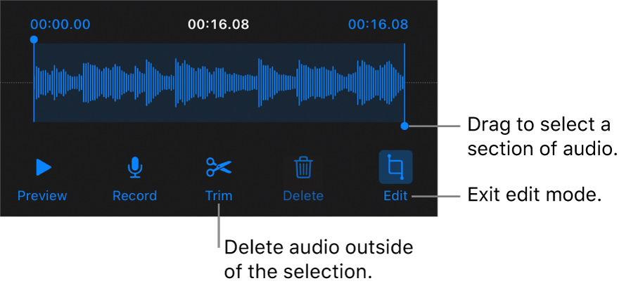 Controls for editing recorded audio. Handles indicate the selected section of the recording, and Preview, Record, Trim, Delete, and Edit Mode buttons are below.