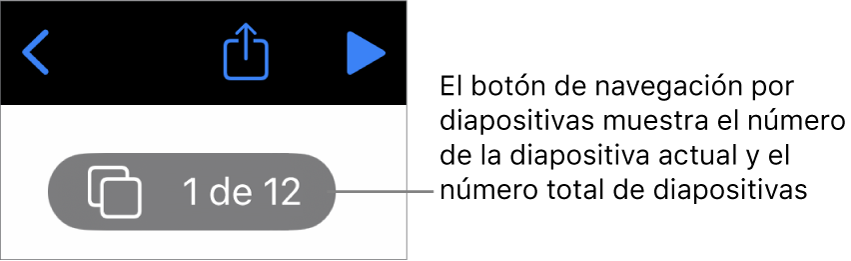 Botón del navegador de diapositivas con el número de la diapositiva actual y el número total de diapositivas del presentación.