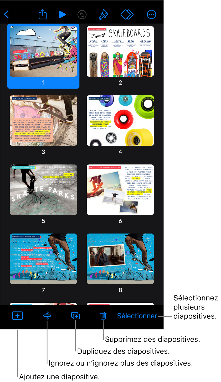 Présentation du mini panorama avec des boutons en bas de l’écran pour ajouter, ignorer, dupliquer et supprimer des diapositives, et pour sélectionner plusieurs diapositives.