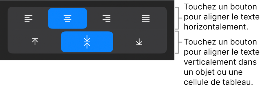 Boutons d’alignement horizontal et vertical pour le texte.