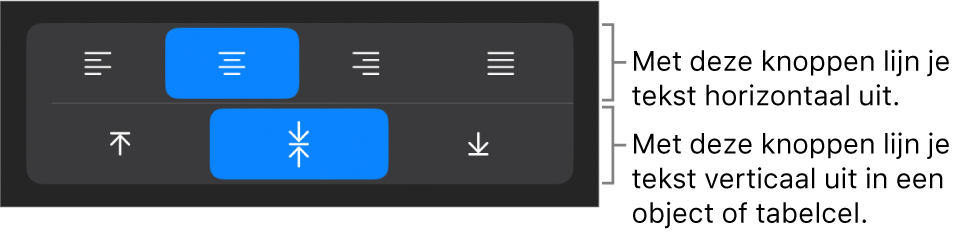 Knoppen voor het horizontaal en verticaal uitlijnen van tekst.