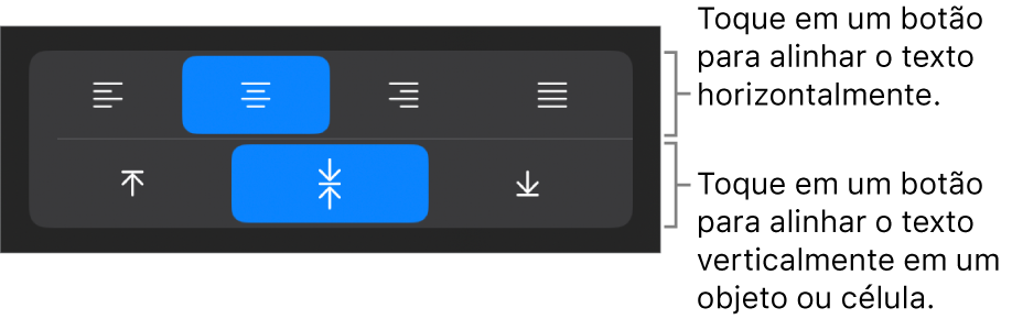 Botões de alinhamento horizontal e vertical de texto.