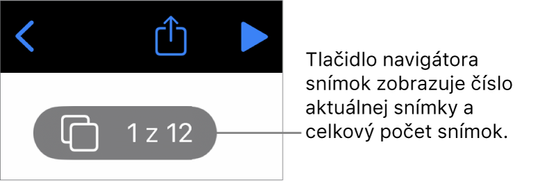 Tlačidlo navigátora snímok zobrazujúce aktuálne číslo snímky a celkový počet snímok v prezentácii.