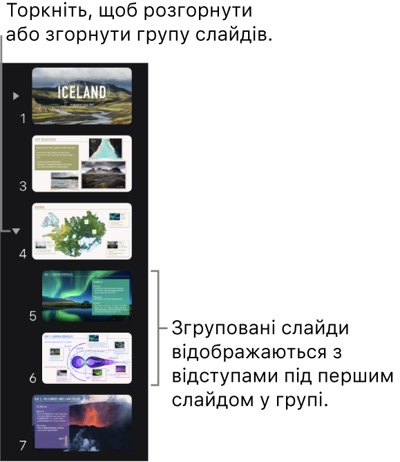 Навігатор слайдів зі слайдами з відступом.