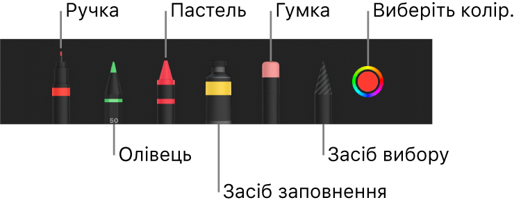 Панель малювання із ручкою, олівцем, пастеллю, інструментом заповнення, гумкою, інструментом вибору і джерелом кольору, яке відображає поточний колір.