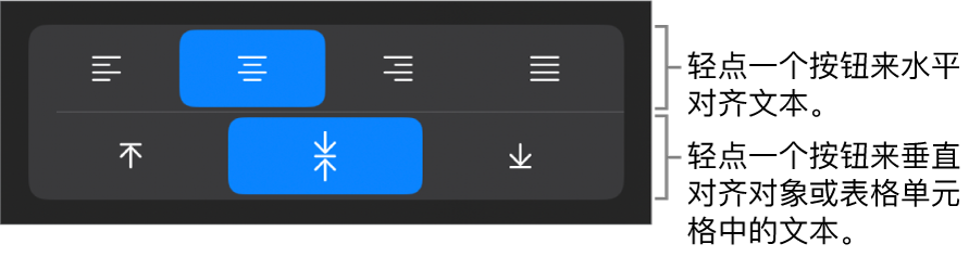 文本的水平和垂直对齐按钮。