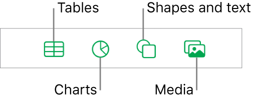 The controls for adding an object, with buttons at the top to choose tables, charts, shapes (including lines and text boxes), and media.