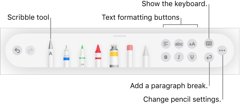 The writing and drawing toolbar with the Scribble tool on the left. On the right are buttons to format text, show the keyboard, add a paragraph break, and open the More menu.