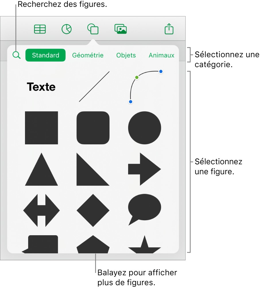 Bibliothèque de figures, les catégories étant affichées en haut et les figures, en bas. Utilisez le champ de recherche situé en haut pour rechercher des figures. Balayez également l’écran pour en trouver d’autres.