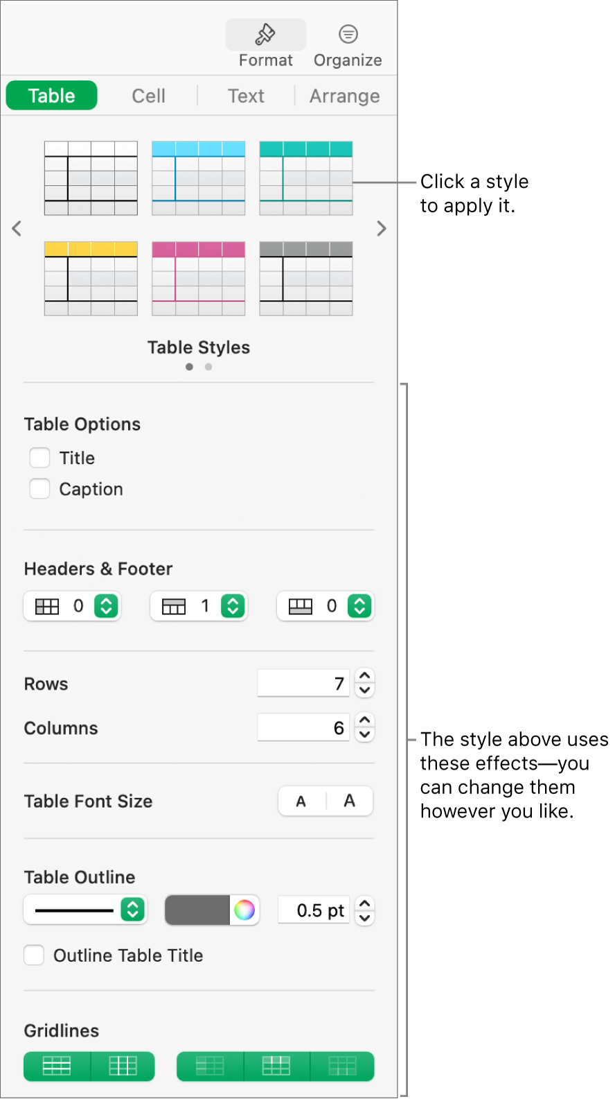 The Format sidebar showing table styles and formatting options.