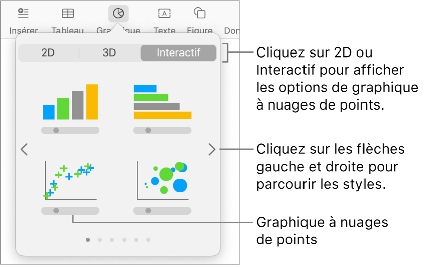 Menu Ajouter un graphique affichant l’option Graphique à nuage de points.