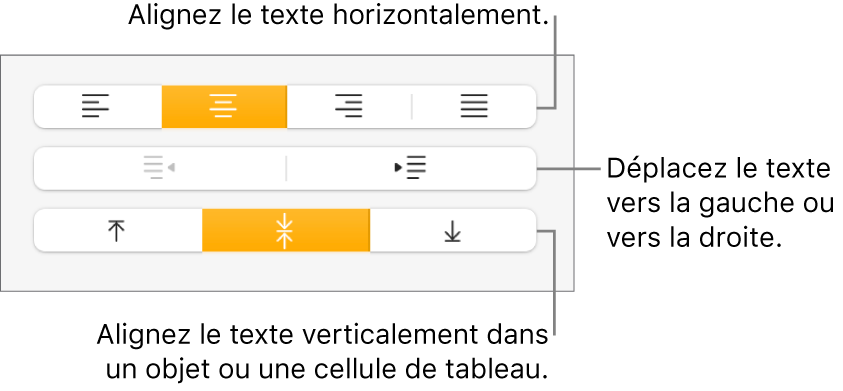 La section Alignement avec les légendes des boutons d’alignement et d’espacement de texte.