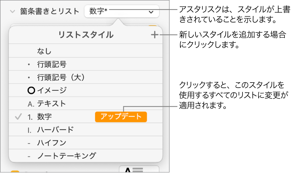 「リストスタイル」ポップアップメニュー。オーバーライドを示すアスタリスク、「新規スタイル」ボタンへのコールアウト、およびスタイルを管理するためのオプションのサブメニューが表示されている。