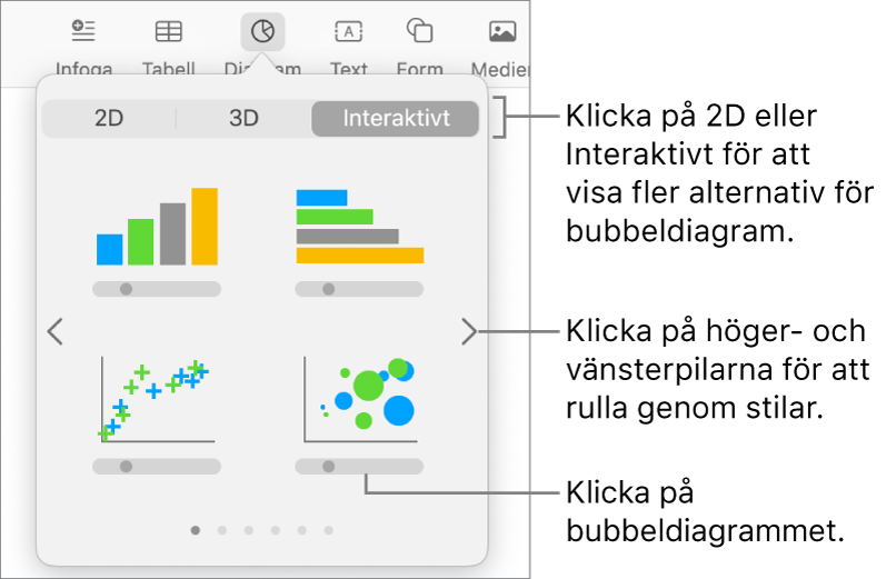 Menyn för att lägga till diagram med interaktiva diagram, med ett alternativ för bubbeldiagram markerat.