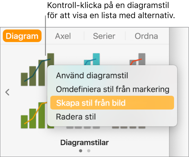 Kontextmenyn för diagramstilar.