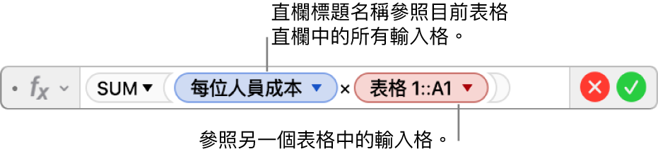 顯示公式的「公式編輯器」，其參照一個表格中的直欄與另一個表格中的輸入格。