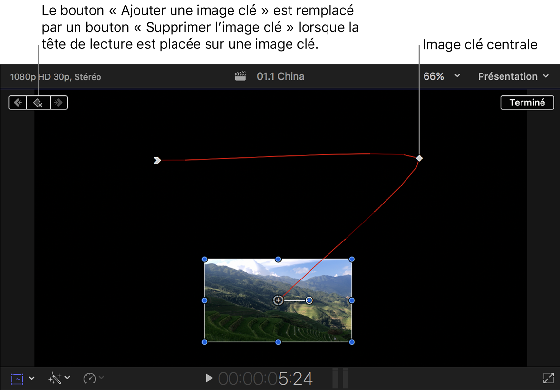 Visualiseur affichant l’effet Transformer, avec trois images clés reliées par une ligne rouge représentant la trajectoire de l’image