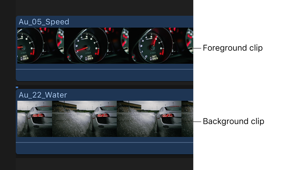 The timeline showing the foreground luma key clip connected to the background clip