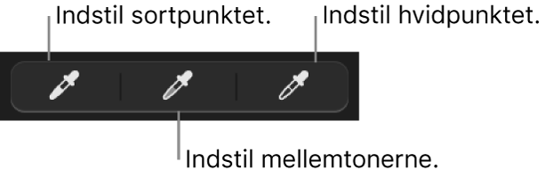 Tre pipetter, der bruges til at indstille fotoets sortpunkt, mellemtoner og hvidpunkt.