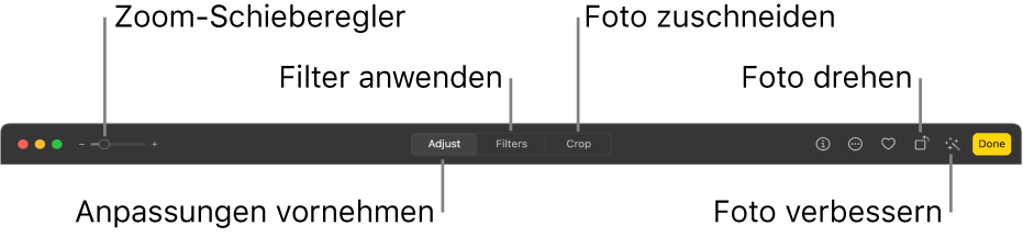 Die Symbolleiste „Bearbeiten“ mit dem Regler „Zoomen“ und den Tasten zum Vornehmen von Anpassungen, Hinzufügen von Filtern, Zuschneiden von Fotos, Drehen von Fotos und zum Verbessern von Fotos.