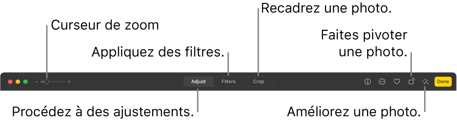 La barre d’outils d’édition affichant un curseur de zoom ainsi que les boutons permettant de réaliser les ajustements, d’ajouter des filtres, de recadrer les photos, de les faire pivoter et de les améliorer.