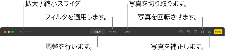 「編集」ツールバー。調整、フィルタの追加、写真の切り取り、写真の回転、および写真の補正を行うための「拡大/縮小」スライダが表示されています。