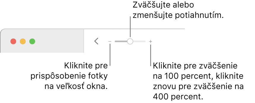 Panel s nástrojmi, v ktorom sa zobrazuje ovládanie zväčšenia.