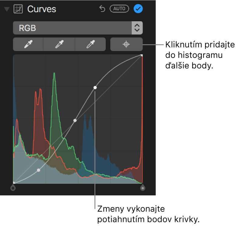 Ovládacie prvky Krivky na paneli Úpravy zobrazujúce tlačidlo Pridať body vpravo hore a histogram RGB nižšie.