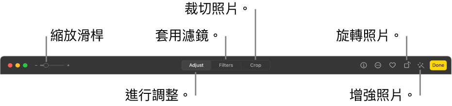 「編輯」工具列顯示「縮放」滑桿，以及用於調整、加入濾鏡、裁切照片、旋轉照片和增強照片的按鈕。