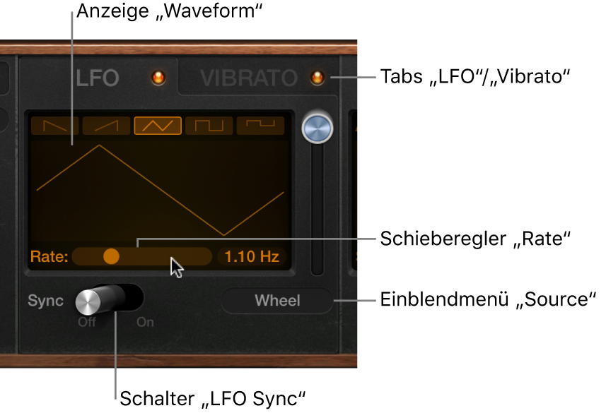 Abbildung. LFO- und Vibrato-Parameter in Retro Synth