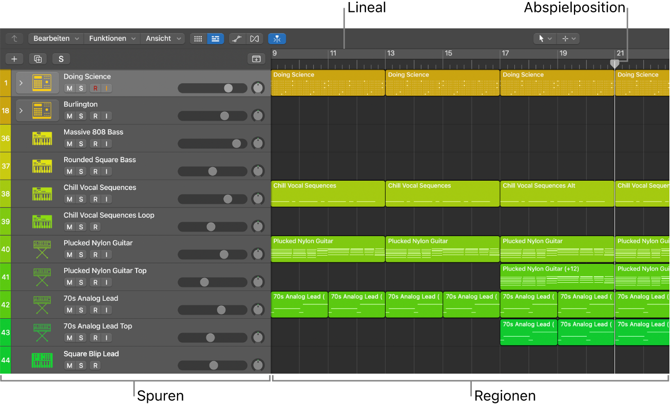 Abbildung. Bereich „Spuren“ mit Spuren und Regionen, der Abspielposition und dem Lineal