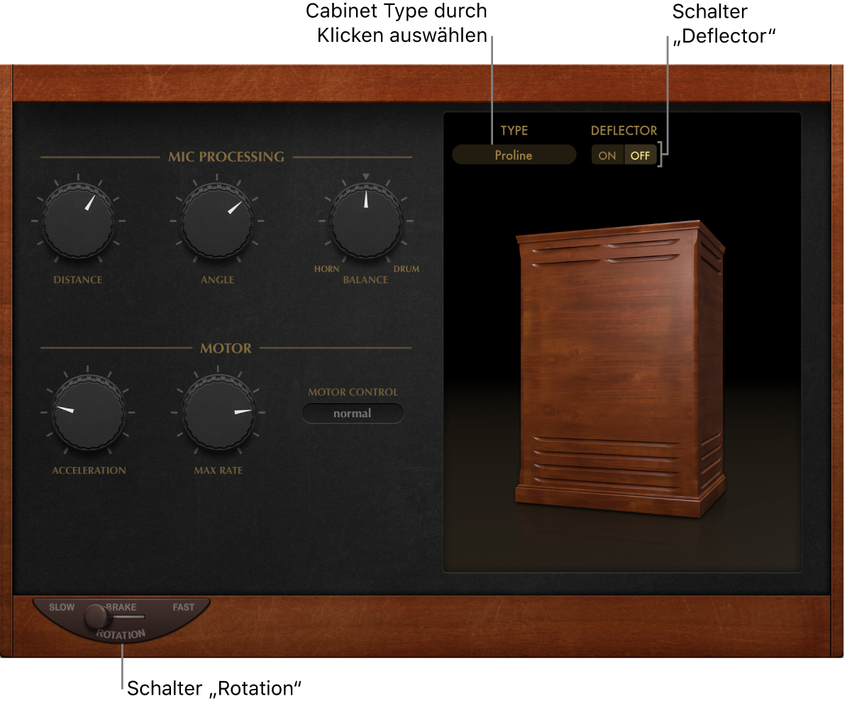 Abbildung. Fenster des Effekts „Rotor Cabinet“