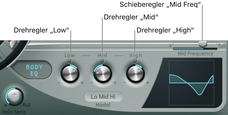 Abbildung. Parameter von Basic EQ