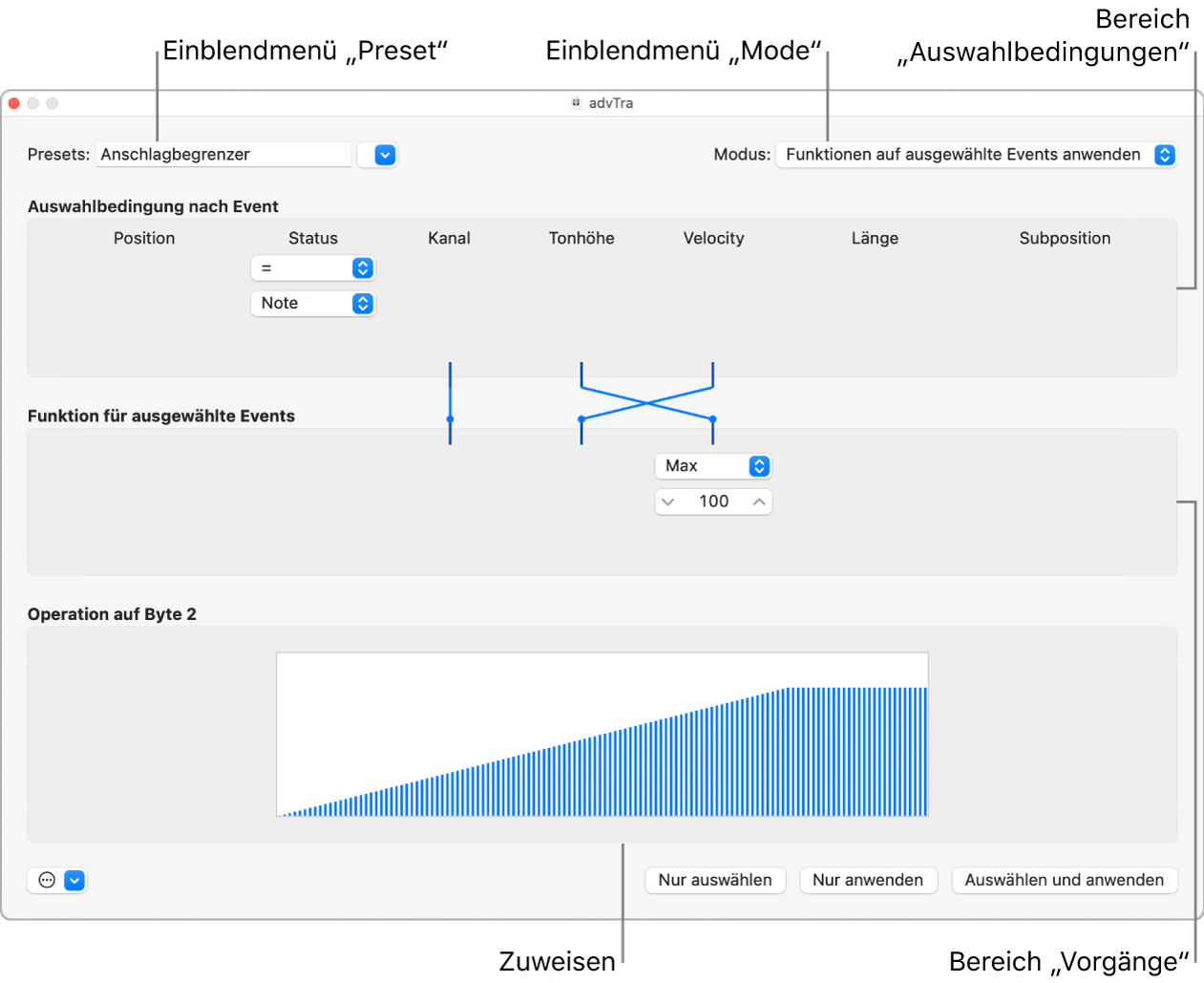 Abbildung. Die Hauptparameter im Transformer-Fenster