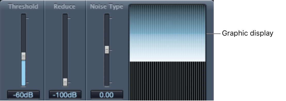 Figure. Denoiser Main parameters.