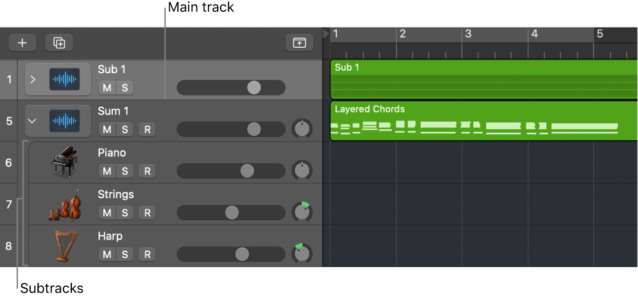Figure. Summing stack, showing main track and subtracks.